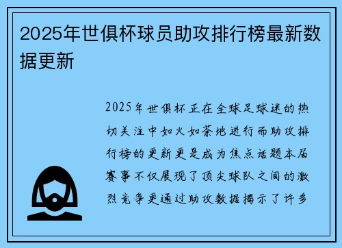 2025年世俱杯球员助攻排行榜最新数据更新